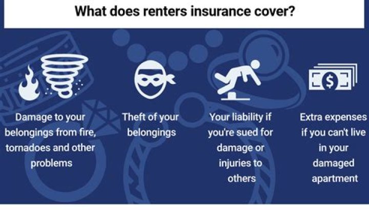 Are boats covered under renters insurance?