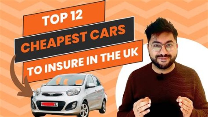 Are cheaper cars cheaper to insure?