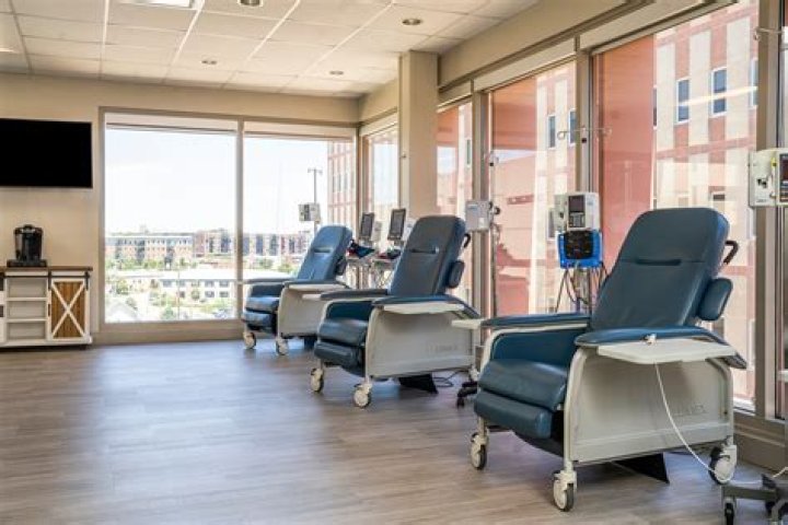 Are infusion centers profitable?
