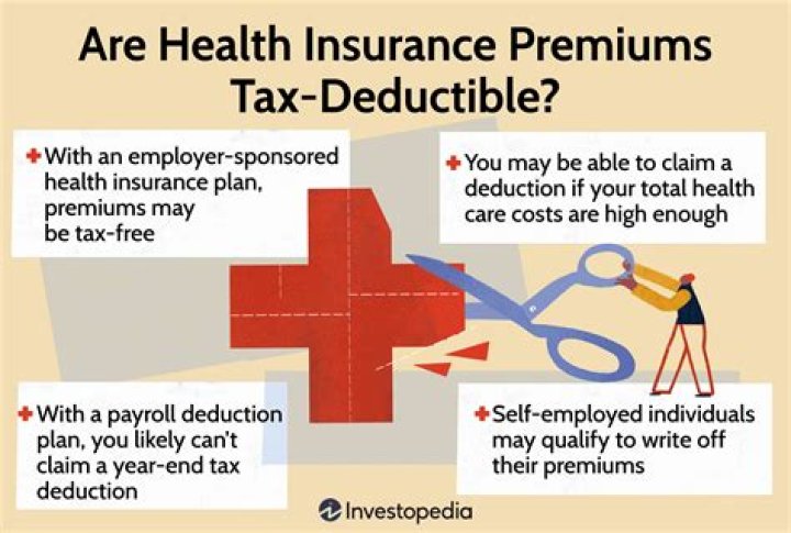 Are insurance repairs tax-deductible?