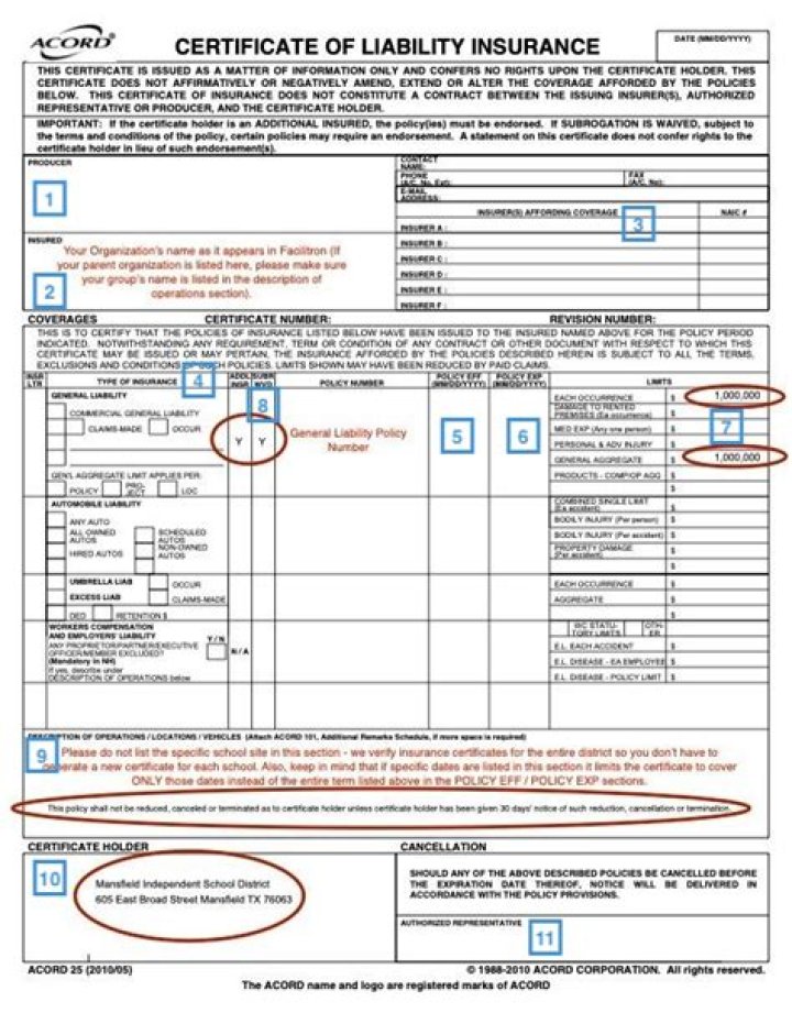 Can a car be registered and insured in different names in CT?