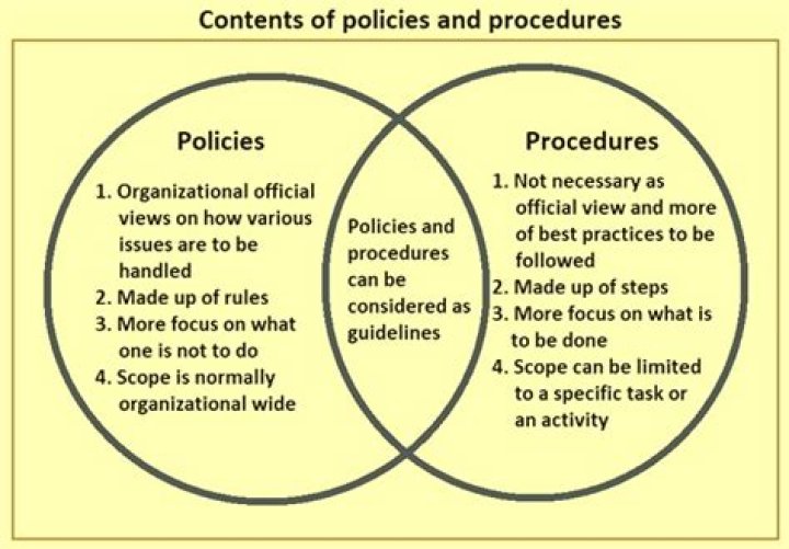 Can a person take 2 separate policies and claim under both?