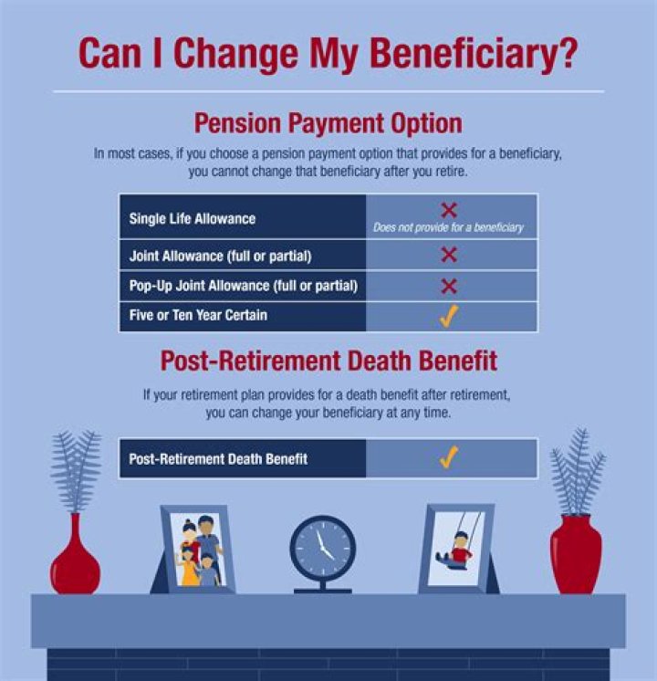 Can a spouse change beneficiary?