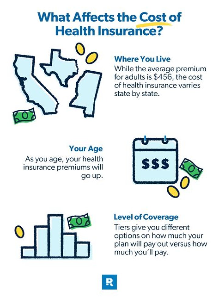 Can an employer drop your health insurance without notice?