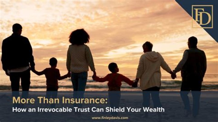 Can doctor charge me more than insurance allows?