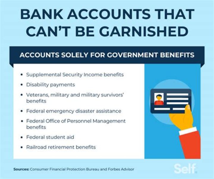 Can Employment Insurance be garnished?