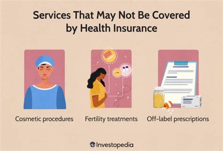 Can health insurance not cover pregnancy?