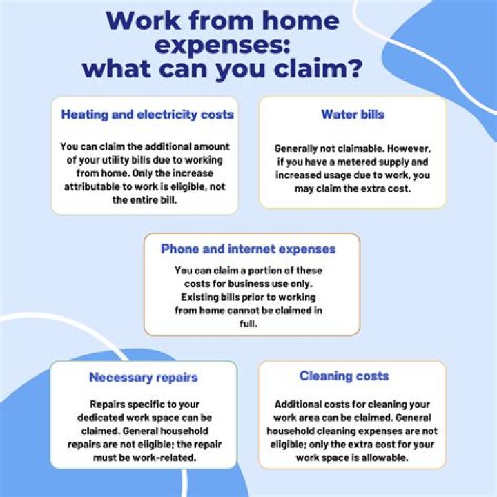 Can I claim for my washing machine on home insurance?