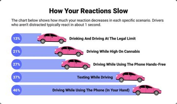 Can I claim insurance if my friend was driving?