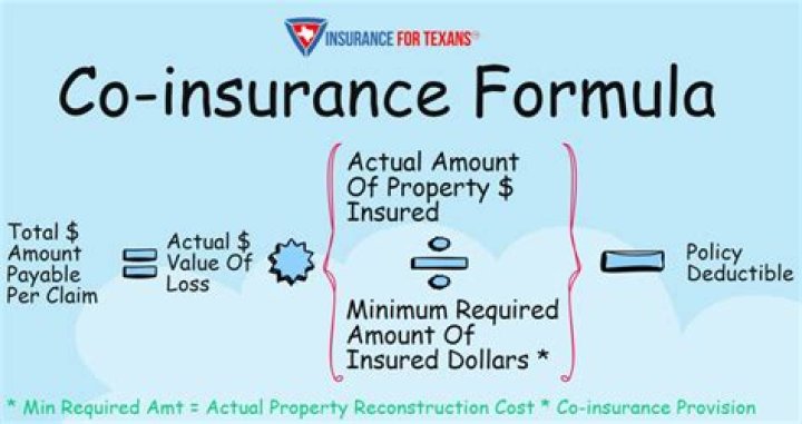Can I insure my home for more than the replacement cost?