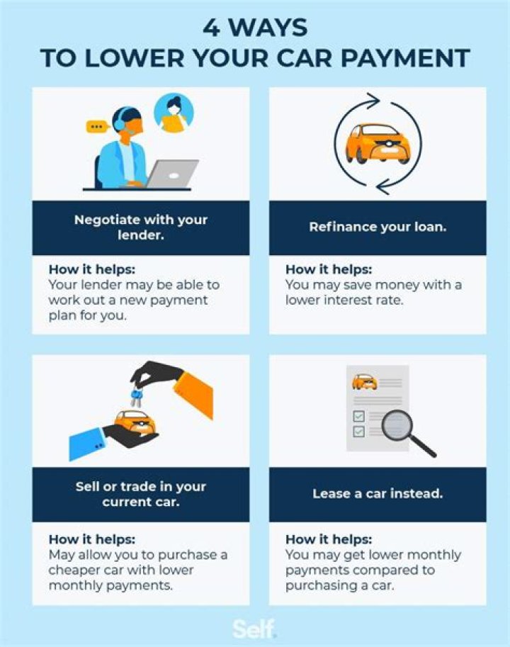 Can I lower my current car insurance?