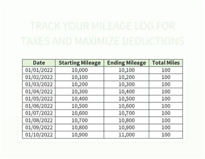 Can insurance companies track your mileage?