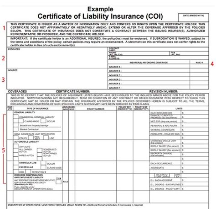 Can insurance company ask for my phone records?