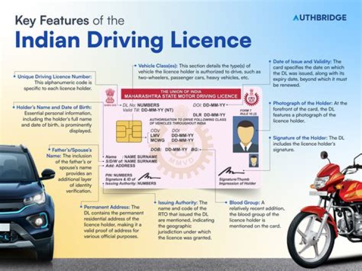 Can insurance company check my driving licence?