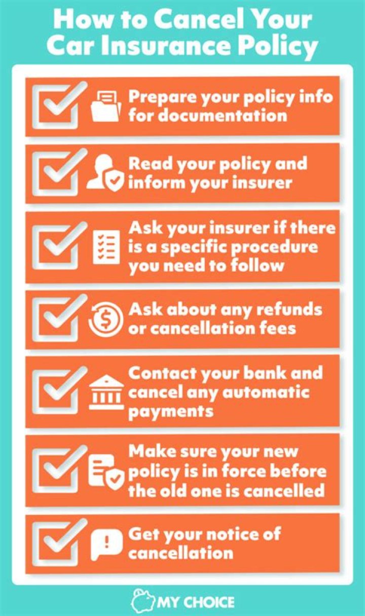 Can insurers cancel my car insurance without notice?