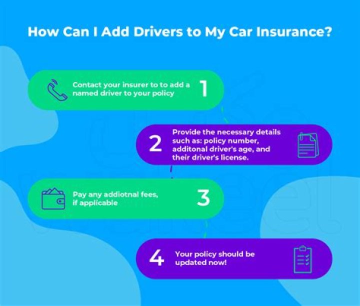 Can you be a named driver on multiple cars?