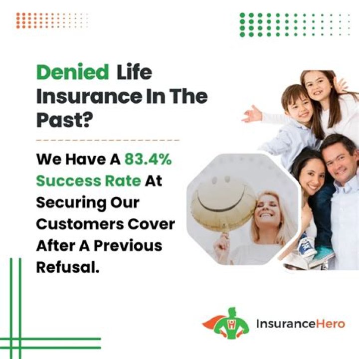 Can you be refused insurance?