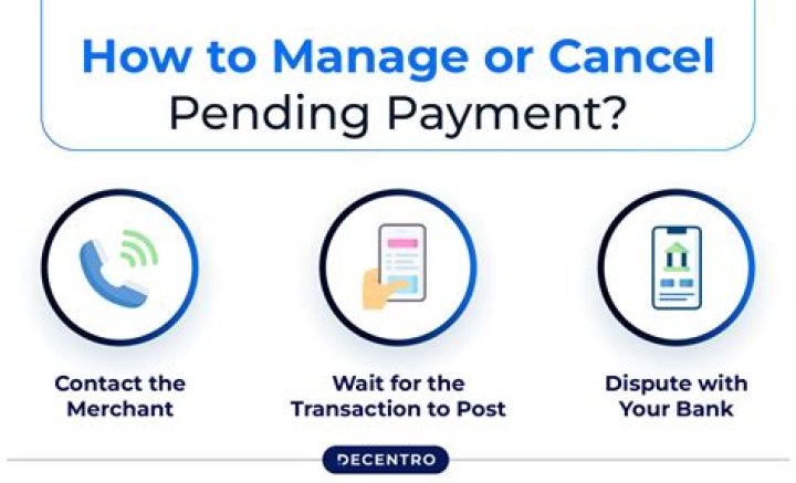 Can you cancel a new phone contract?