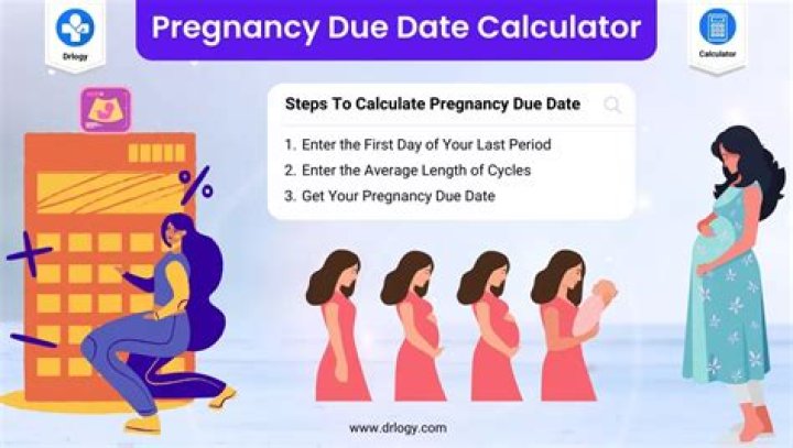 Can you change insurance due to pregnancy?