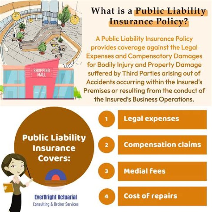 Can you get public liability insurance for a one off event?