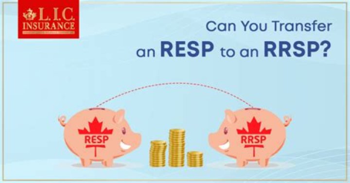 Can you have both RRSP and TFSA?