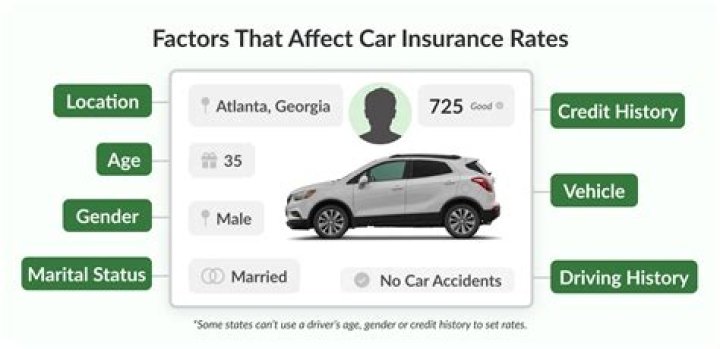 Can you insurance a company car personally?