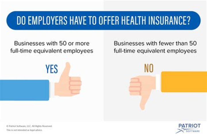Do employers have to pay half of health insurance?