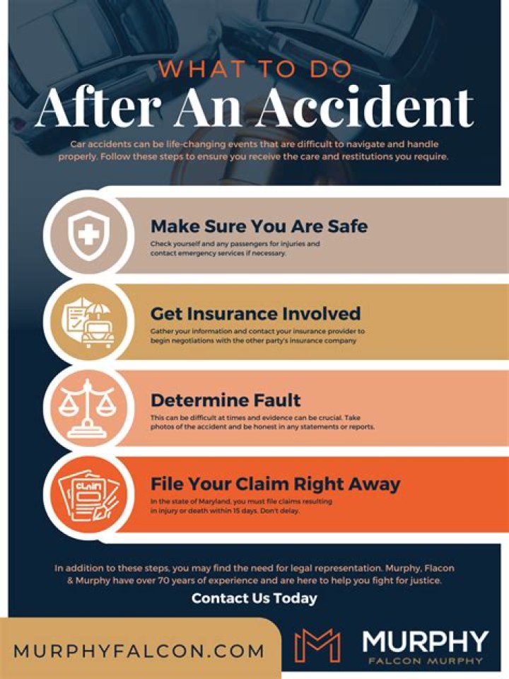 Do I have to go through insurance after an accident?