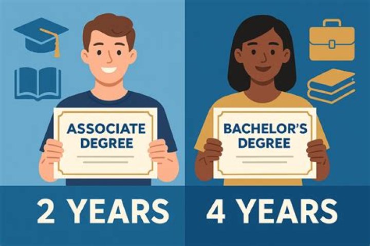 Do insurance agents need a college degree?