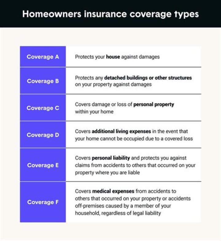 Do insurance companies ever fail?