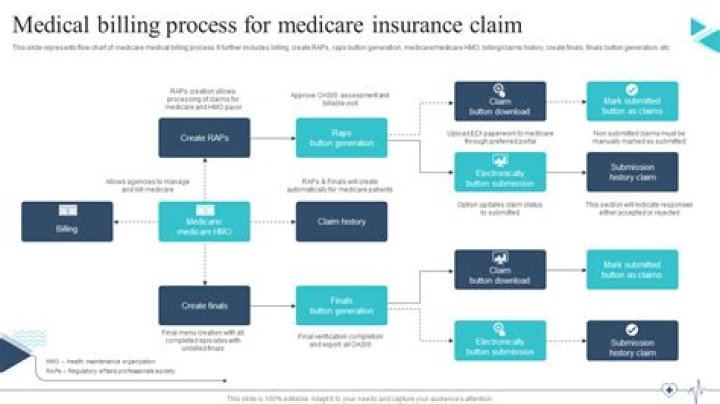 Do insurance companies pay settlements?