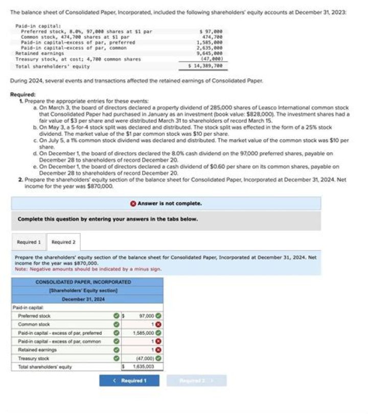 Do ordinary shareholders get paid first?