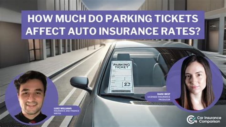 Do parking tickets affect credit score Canada?