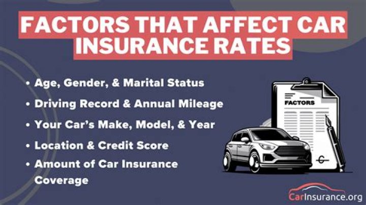 Do previous accidents affect insurance?