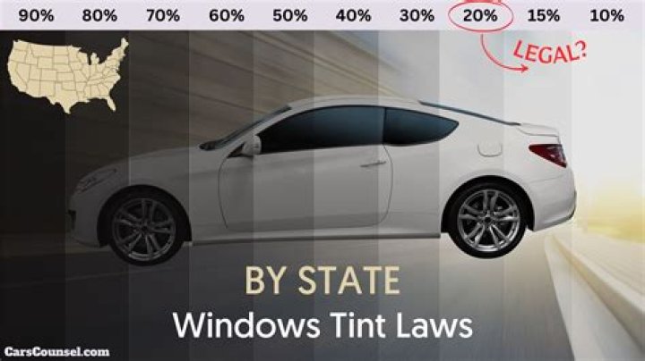 Do you get points for illegal tints?