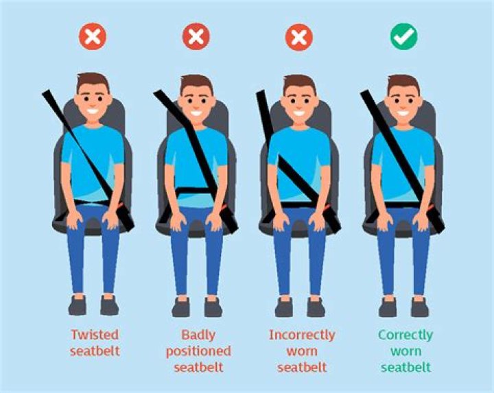 Do you get points for no seatbelt in NY?