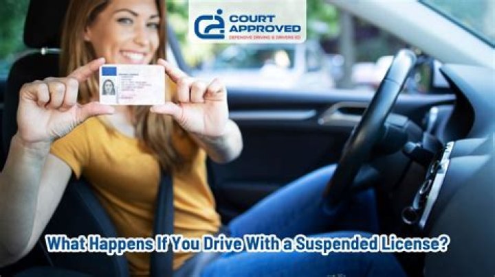 Do you have to get car insurance with a suspended license?