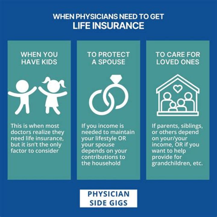Do you have to have life insurance on your ex spouse?