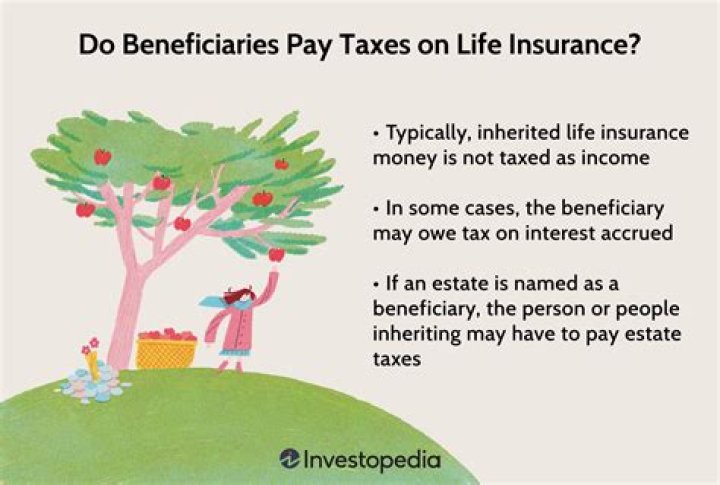Do you have to pay taxes on life insurance cash out?