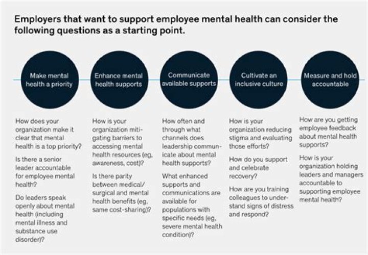 Do you have to tell employer about previous injury?