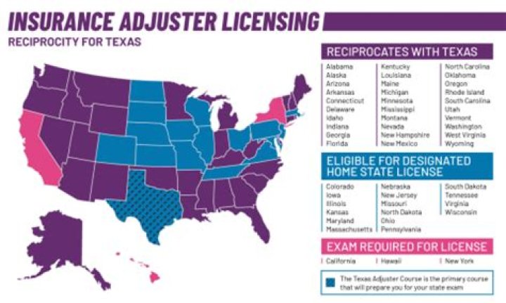 Do you need a license to sell insurance in the US?
