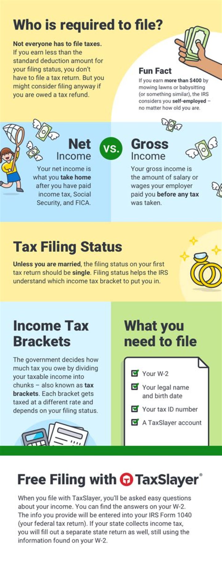 Do you pay taxes on money received from life insurance?