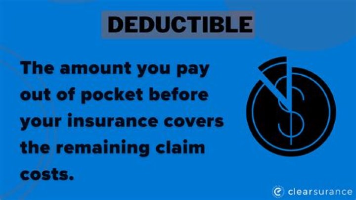Do you pay your deductible if someone hits you?