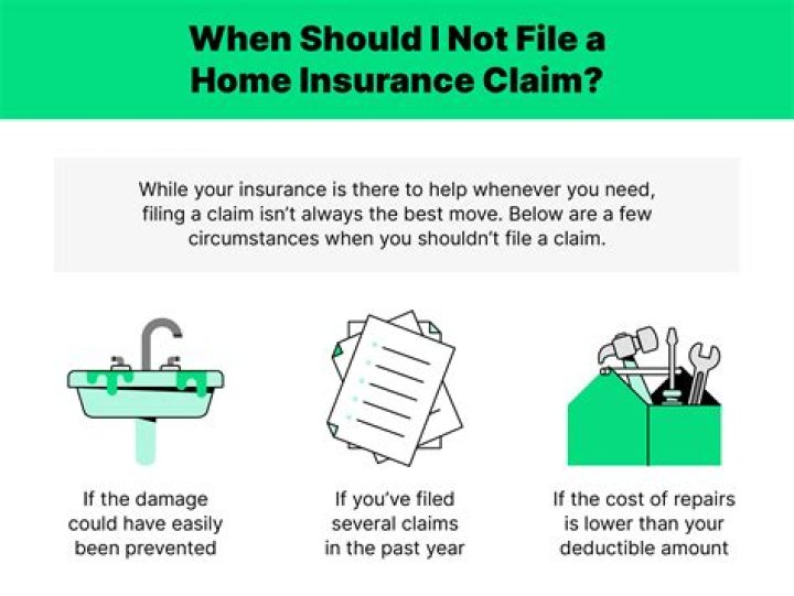 Does a home insurance claim expire?