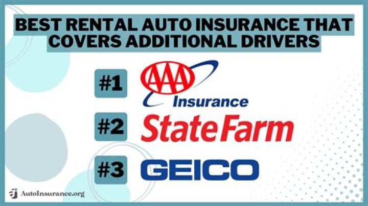 Does AAA offer rental property insurance?