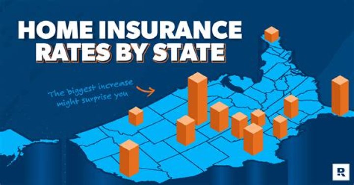Does act of God raise insurance rates?