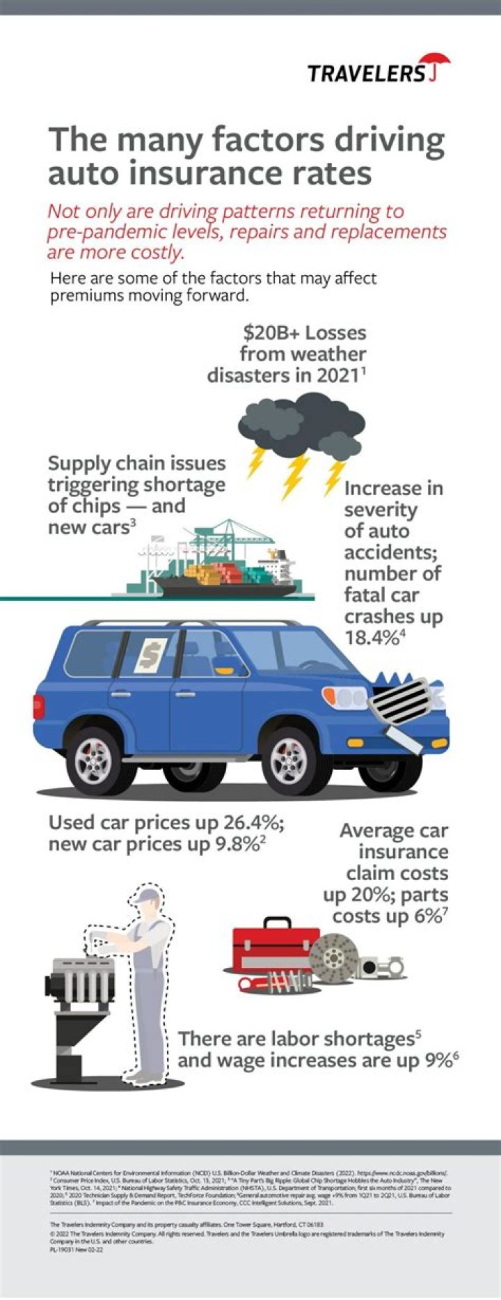 Does an accident that not my fault affect my insurance?