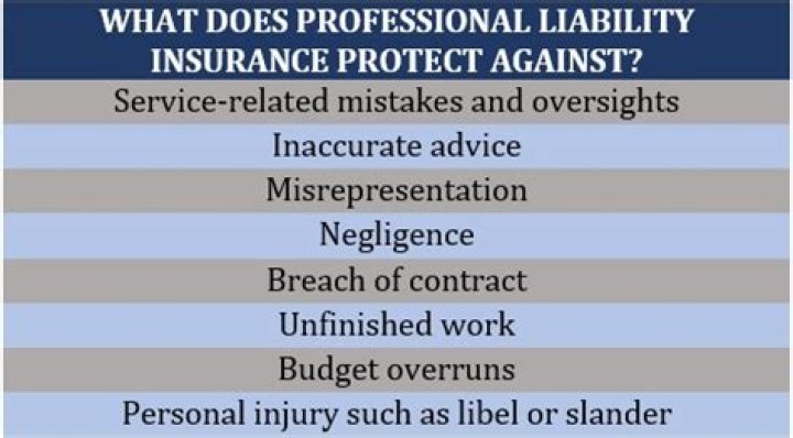 Does an LLC provide insurance?
