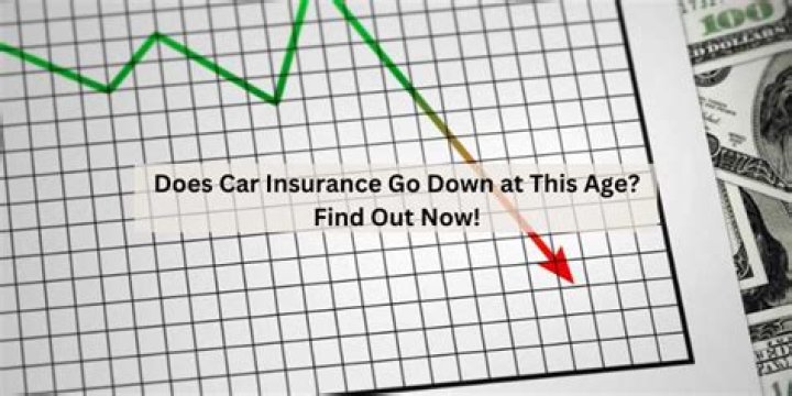 Does car insurance go down at 23?