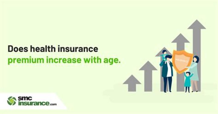 Does car insurance premium increase with age?